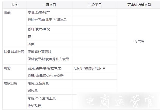 什么是TM商標(biāo)和R商標(biāo)?天貓商家要了解的商標(biāo)知識有哪些?